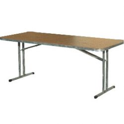 Rectangle Tables